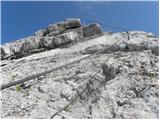 Türlwandhütte - Hoher Dachstein